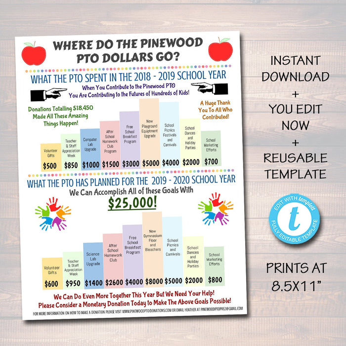 PTO PTA Form - Explanation of Dollars Sponsorship Membership Printable Handout