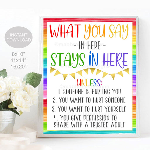 Counseling Office Confidentiality Poster, What You Say in Here, Counselor Office Decor, Therapist Office, Social Worker Sign, Counselor Gift