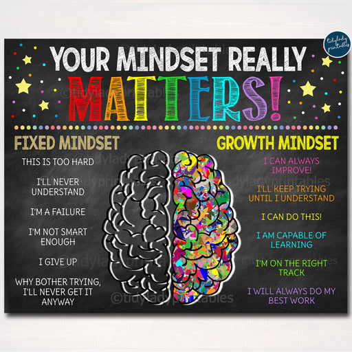 Growth Mindset Poster, Your Mindset Matter, INSTANT DOWNLOAD, Motivational Encouraging School Office Classroom Decor, Teacher Printable Art