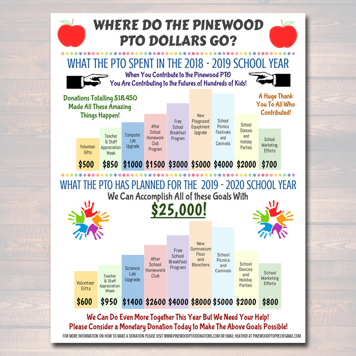 PTO printable marketing toolkit set. Fundraiser flyer, pto newsletter calendar, volunteer sponsorship  templates.