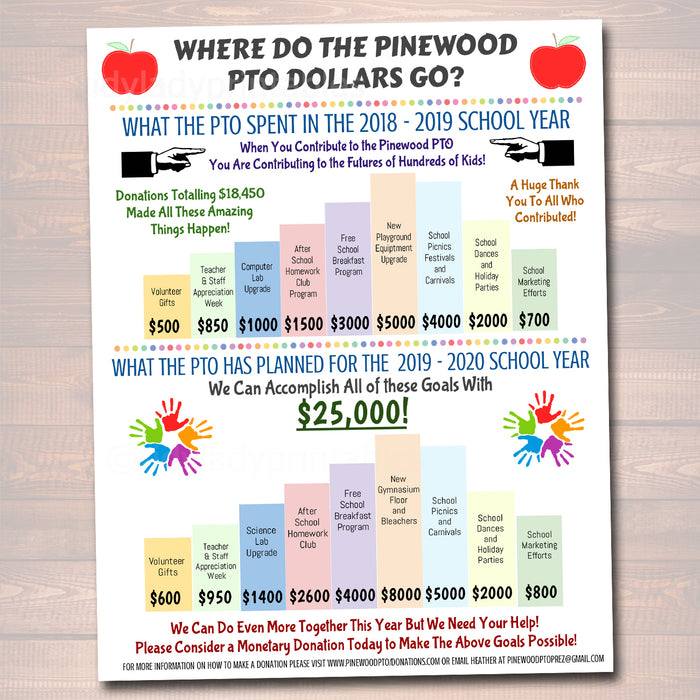 PTO PTA Flyer Printable Meeting Handout, School Year Informational Monetary Funds Fiscal Revenue Facts - Editable Template