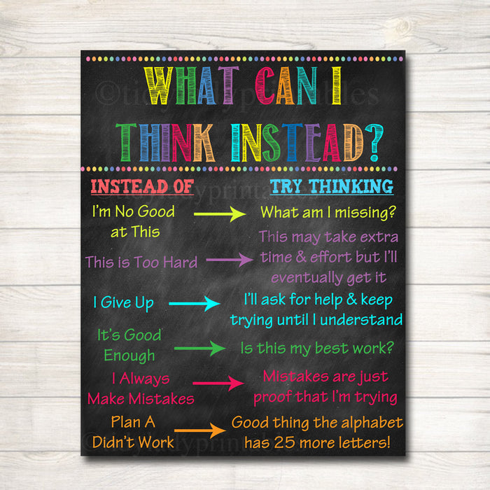 Classroom Decor, What Can I Think Instead Classroom Poster, Counselor Office Poster, Social Work Office Art, Educational Motivational Poster
