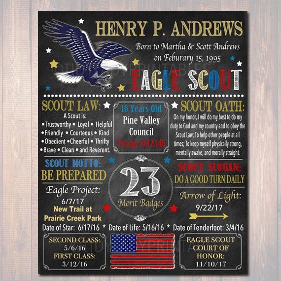 Eagle Scout Court of Honor Chalkboard Sign, Eagle Scout Poster, Personalized Eagle Scout Gift, Court of Honor Decoration,  Eagle Scout Motto