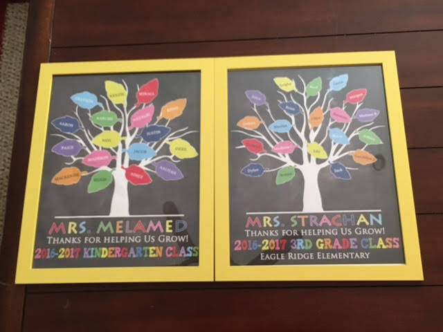 EDITABLE Custom Teacher Gift, Chalkboard Printable Class Tree Art, Teacher Thumbprint Tree Poster Teacher Appreciation Week Teacher Gift