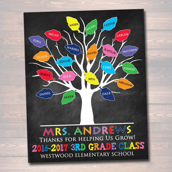 EDITABLE Custom Teacher Gift, Chalkboard Printable Class Tree Art, Teacher Thumbprint Tree Poster Teacher Appreciation Week Teacher Gift