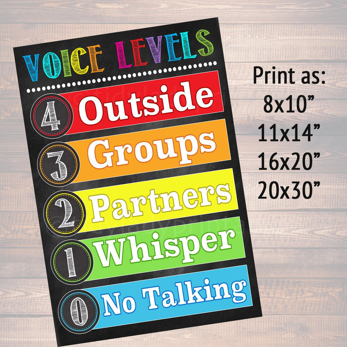 Voice level Chart Classroom Decor, Classroom Policies Poster Classroom Rules Poster, Classroom Management Printable Teacher INSTANT DOWNLOAD