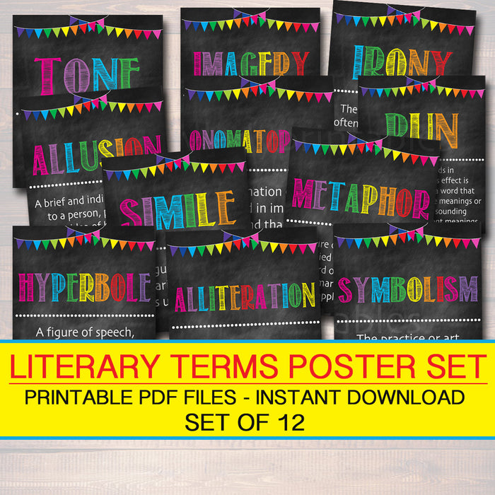 High School English Classroom Posters