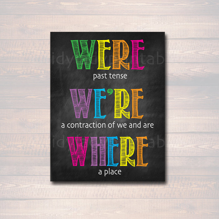 english-grammar-classroom-posters-tidylady-printables for Free Printable Grammar Posters Pdf English Grammar Classroom Posters | TidyLady Printables for Free Printable Grammar Posters Pdf