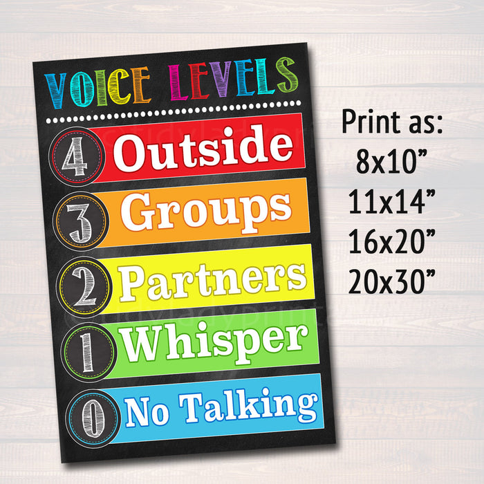 Voice level Chart Classroom Decor, Classroom Policies Poster Classroom Rules Poster, Classroom Management Printable Teacher INSTANT DOWNLOAD
