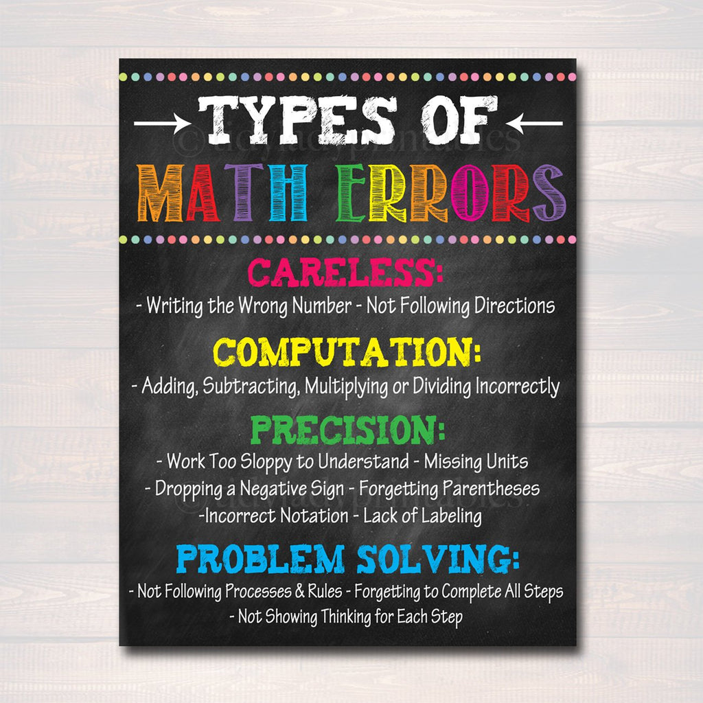 Math Classroom Posters | TidyLady Printables