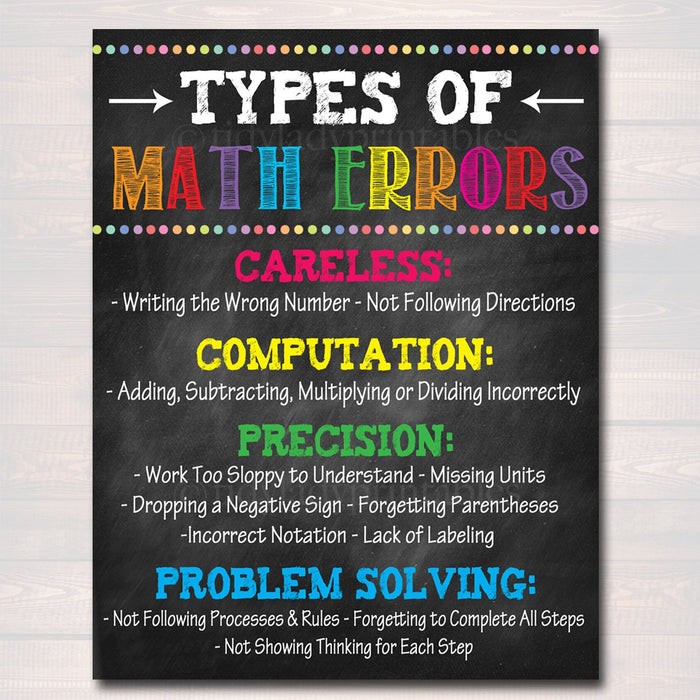 MATH Teacher Classroom Poster, Printable Mistakes Math Classroom, Math Class Poster Decor, High School, Classroom Rules, Math Teacher Gift