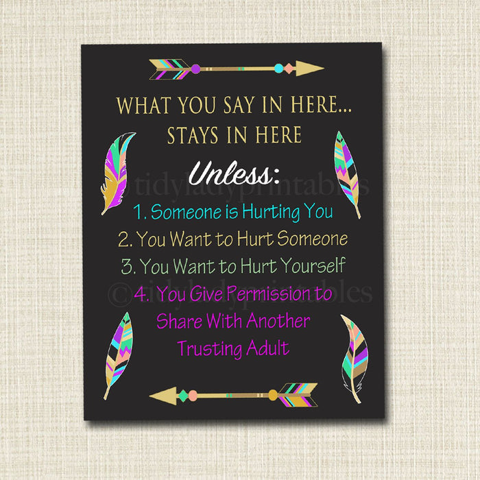 Set of 2 Counseling Office Posters, INSTANT DOWNLOAD Art Decor, Confidentiality Sign, Social Worker, Smarter Stronger, What You Say in Here