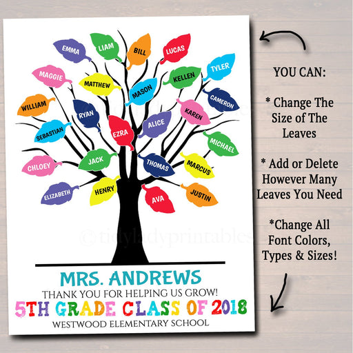 EDITABLE Custom Teacher Gift, PERSONALIZED Printable Class Tree Art, Teacher Thumbprint Tree Poster Teacher Appreciation Week Teacher Gift