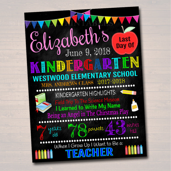 Last Day of KIndergarten Photo Prop Sign - Editable DIY Template