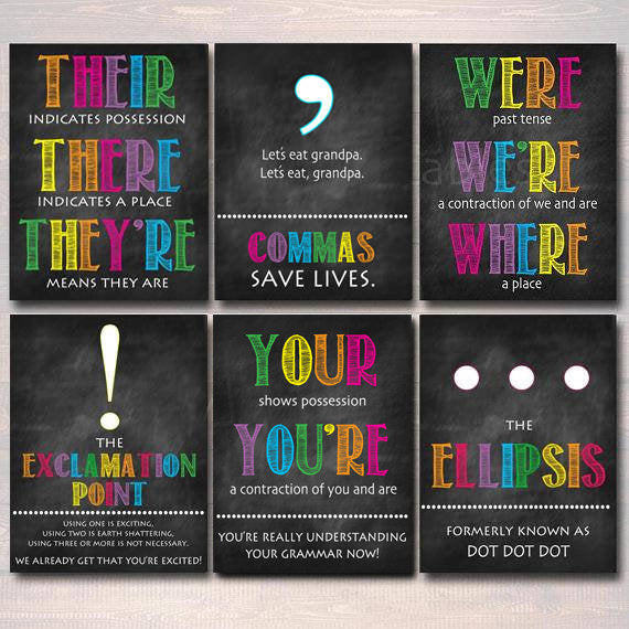 Set of 8 English Grammar Punctuation Posters