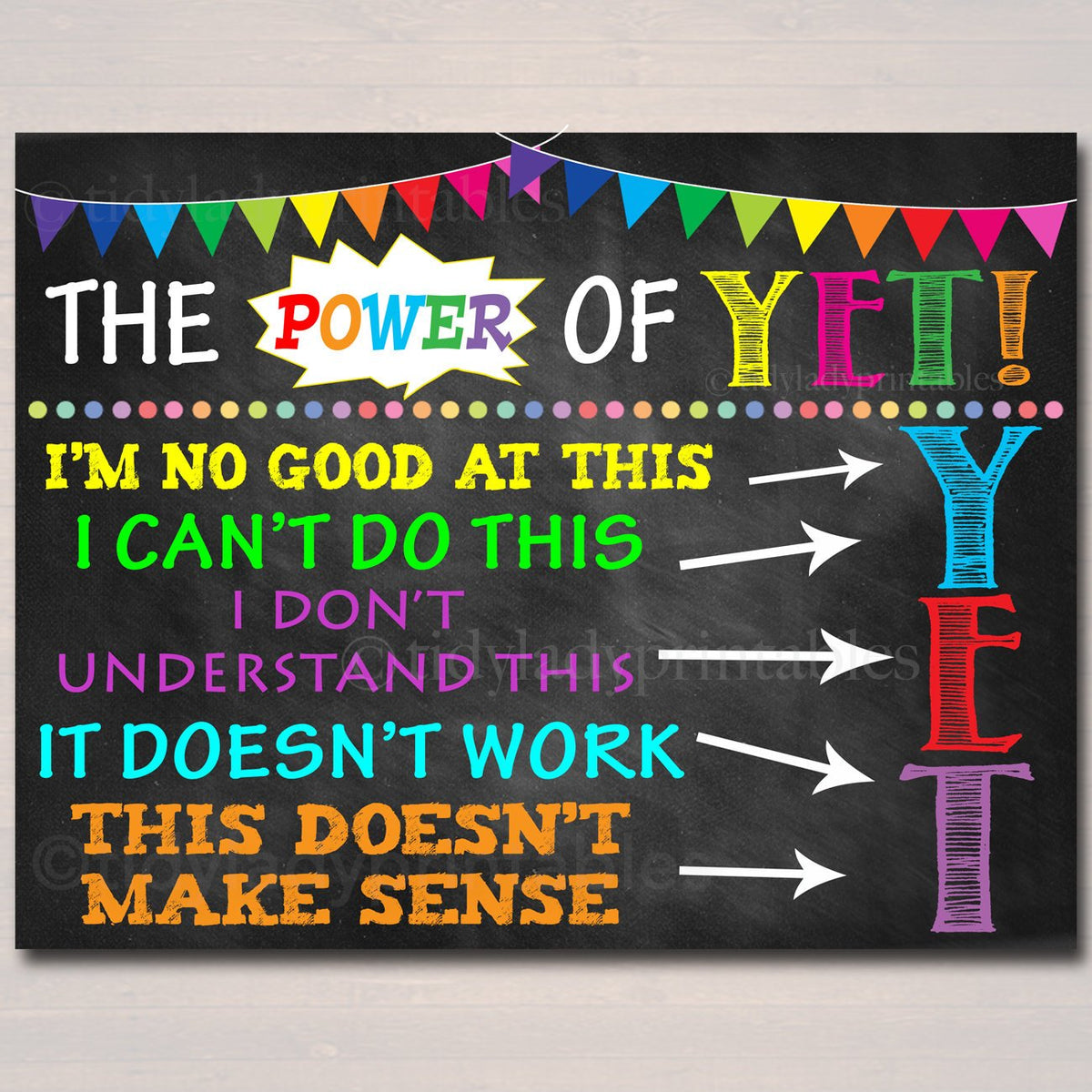 The Power Of Yet Growth Mindset Poster | TidyLady Printables