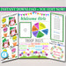 Multi Level Troop Kaper Chart & Meeting Board INSTANT + EDITABLE Brownie, Troop Leader, Daisy Meetings, All Ages, Flower and Owl Design