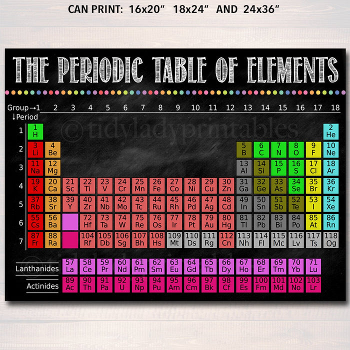 Periodic Table of Elements Scientific Printable Poster