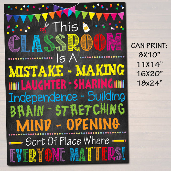 Classroom Poster, When you Enter This Classroom Rules Sign