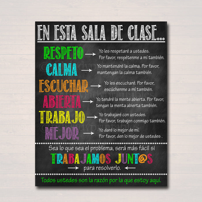 Spanish Classroom Decor, High School Teacher Printable Poster, Expectations Rules Respect Teen Class Decor, Behavior Classroom Management
