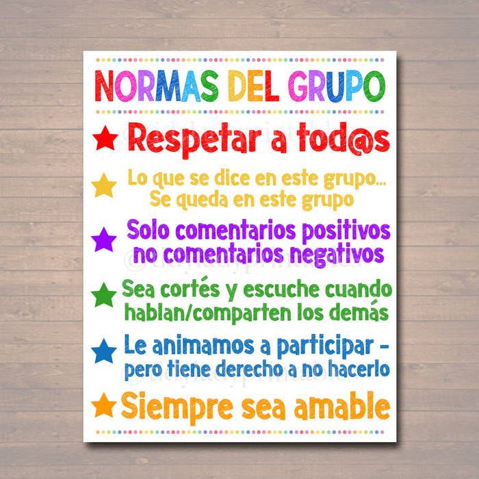 Spanish Counseling Group Rules Confidentiality Poster Counselor Office Therapist School Social Worker Psychologist Gift What You Say in Here