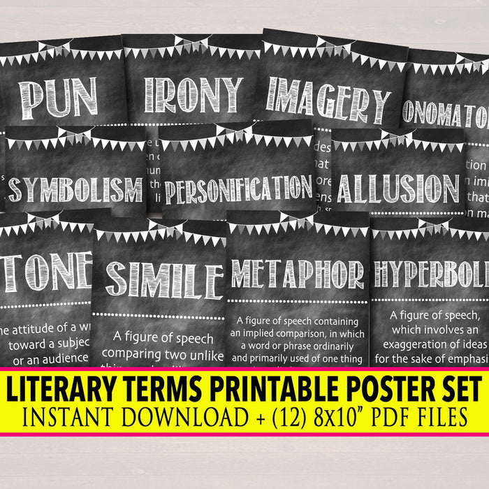 Literary Terms English Grammar Punctuation Posters - English Classroom Decor - Set of 12