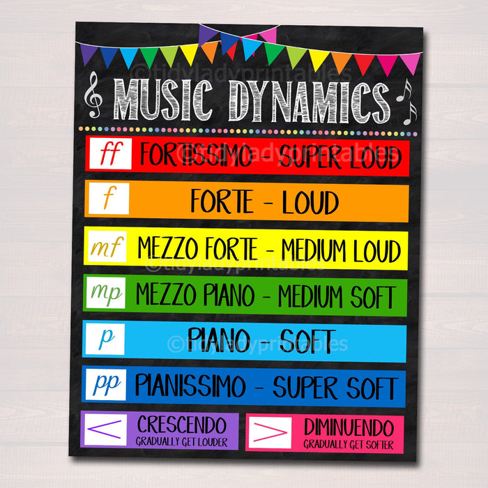 Set of 2 Music Teacher Classroom Printable Posters, Band Class Decor Music Tempos, Music Dynamics Signs Music Theory Poster INSTANT DOWNLOAD