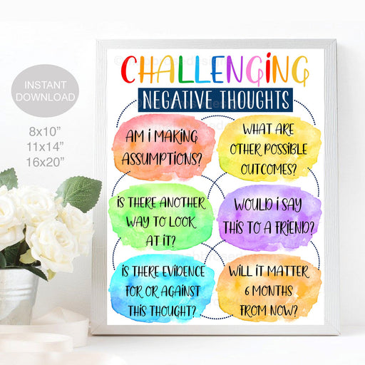 Challenging Negative Thoughts School Counselor Poster, Cognitive Behaviour Therapy CBT Wall Art, Therapist Psychologist Office, PRINTABLE