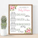 Printable IVF Milestone Sign, IVF Pregnancy Timeline TTC Journey, Pregnancy Announcement Keepsake, Photo Prop, Editable Template